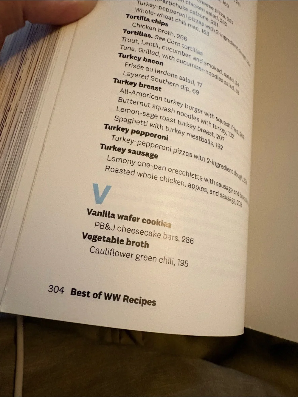 Weight Watchers Best of WW Cookbook - White & Orange Cover